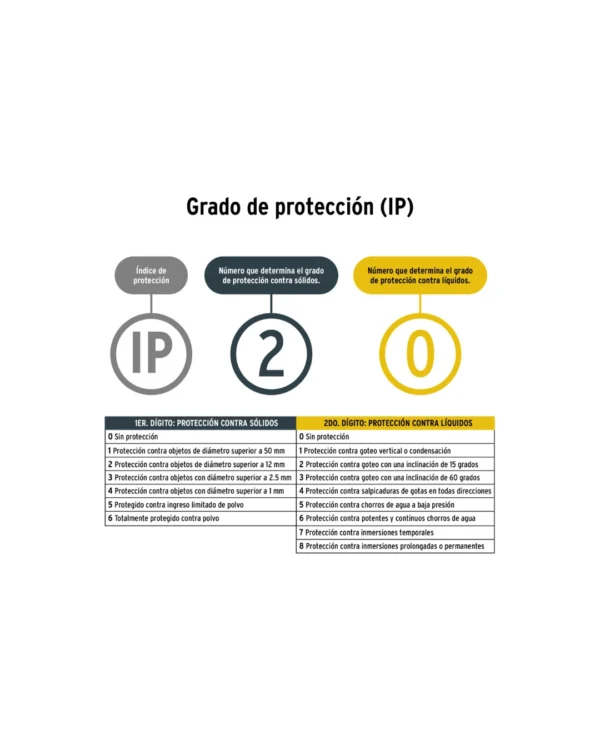 pistola para pintar 20v